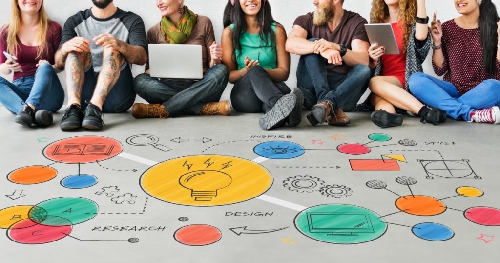 ¿Cómo crear un Social Media Plan?